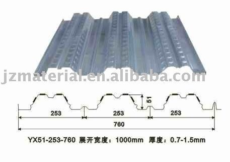 供应楼承板YX51-253-760